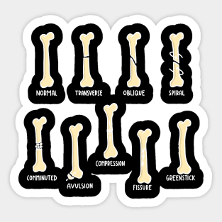 Hand Drawn Types of Fractures White Text Sticker